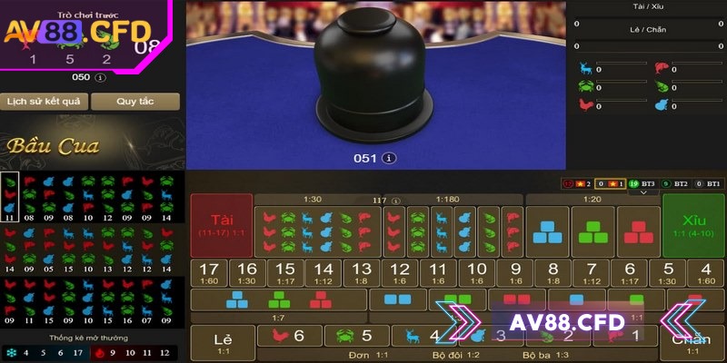 Bầu cua AV88 - Gợi ý chơi casino trực tuyến dễ thắng 1 Cần chọn đúng kết quả hiển thị khi mở bát mới chiến thắng