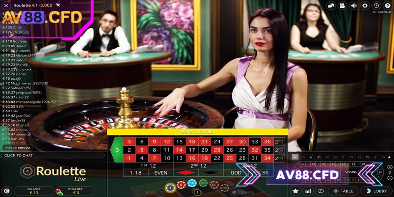 Sảnh EBET AV88 - Lựa chọn đổi thưởng casino thú vị 3 Sảnh EBET AV88 đầu tư công nghệ live trực tuyến sắc nét